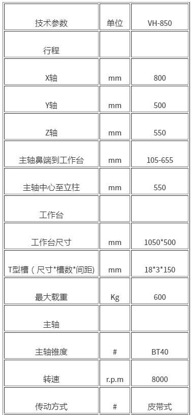 硬軌立式加工中心VH-850(圖1)