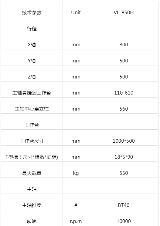 兩線一硬加工中心 VL-850H(圖1)