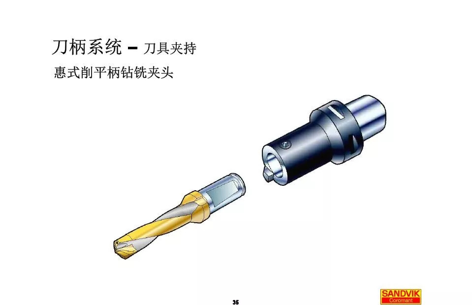 40張圖解加工中心的刀柄系統(tǒng)，聰明人都收藏了(圖35)