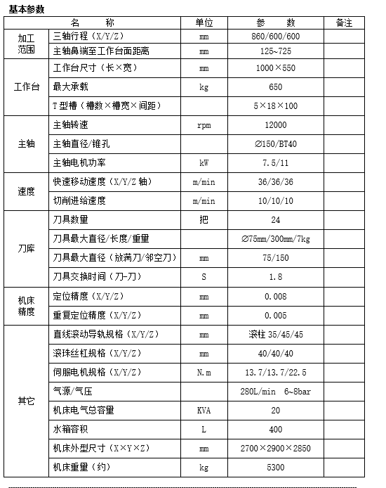 線軌立式加工中心VL866(圖1)