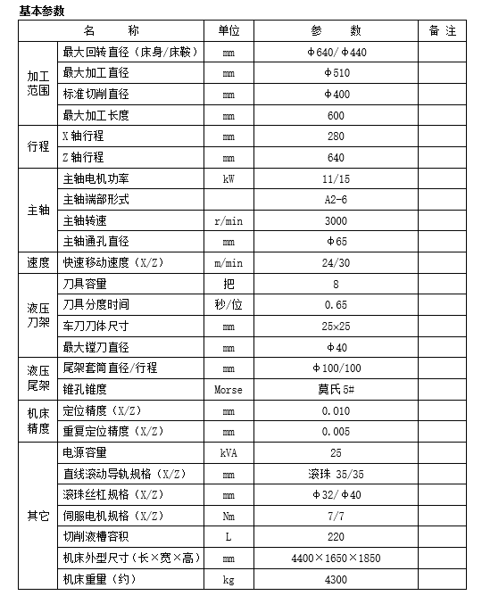 數控車床HC4060L(圖1)